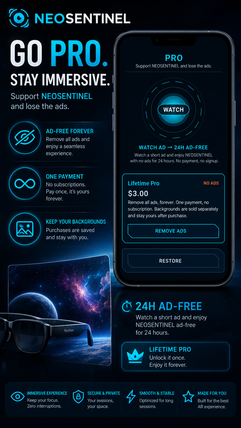 NeoSentinel screenshot: watch an ad for 24h ad-free, or unlock Lifetime Pro
